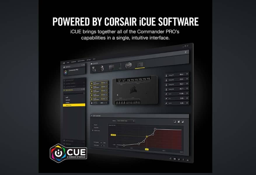 Corsair Commander PRO with 3 Inwin Jupiter AJF120 aRGB Fans Combo 5