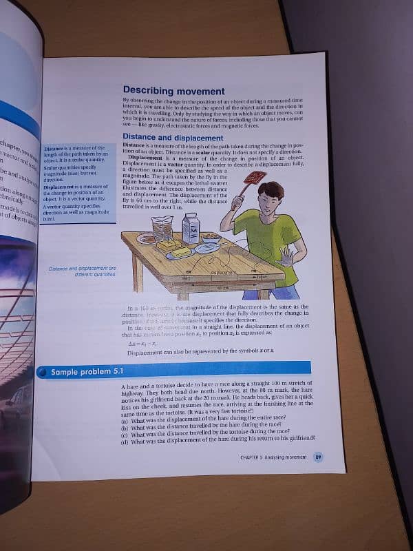 Physics Book 6