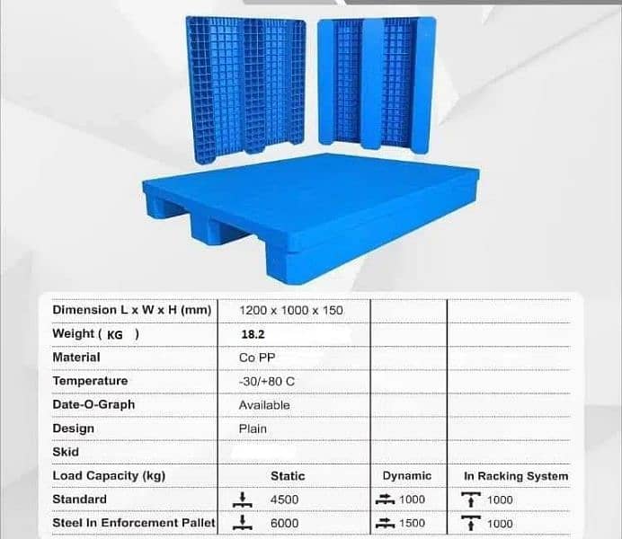 Plastic Pallet | Industrial warehouse pallets | Storage pallets 0