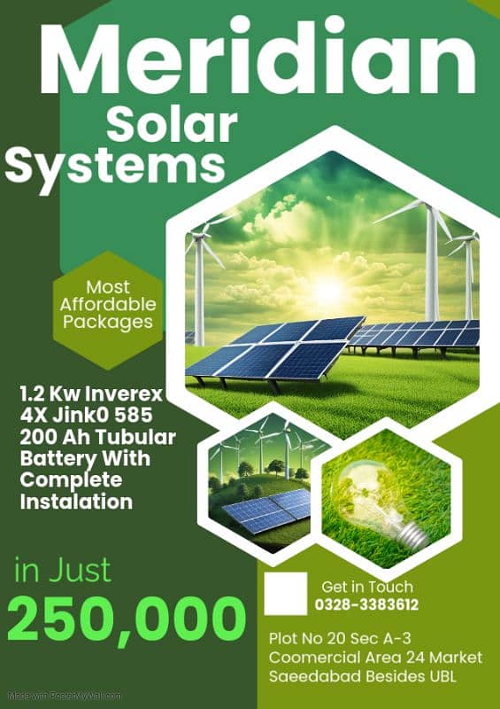 Most affordable solar system packages 0