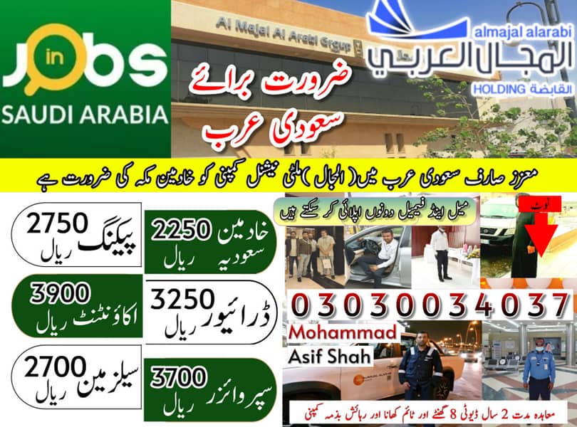 Company Visa Avaialble, Jobs in Saudia, Worker Required, jobs offer 0