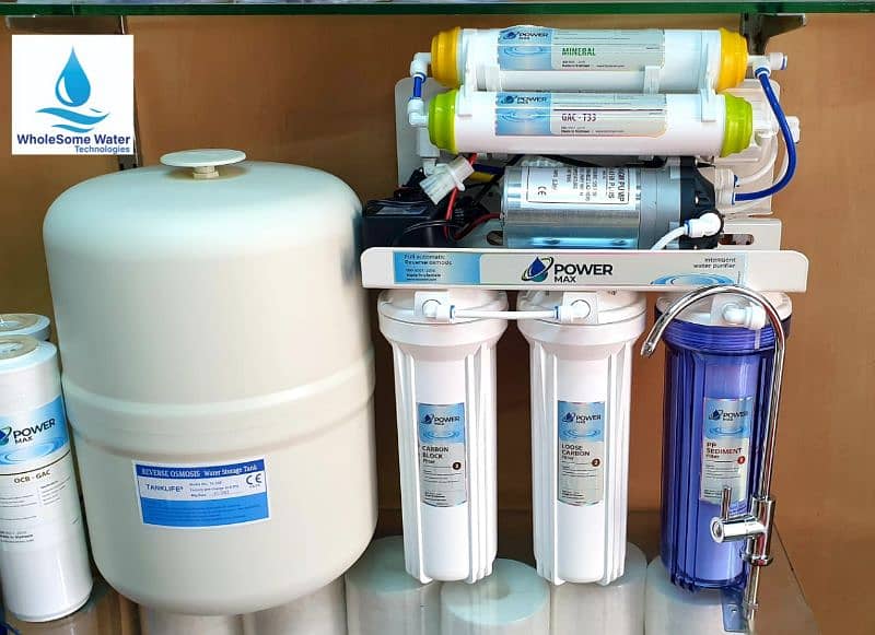 Save your kidneys install high quality Ro Plant - water filter 1