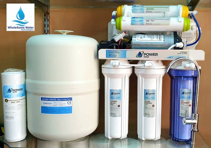 Save your kidneys install high quality Ro Plant - water filter 2