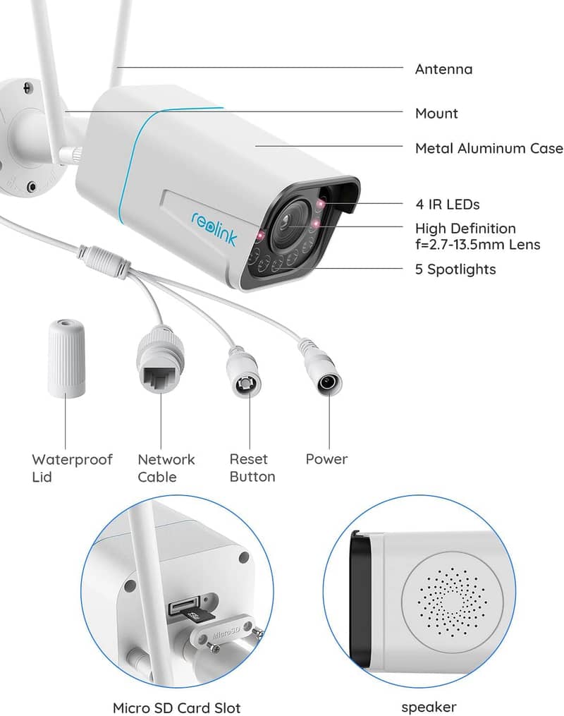 Reolink 5MP Plug-in Wireless Camera, 2.4/5 GHz WiFi Security Camera O 1