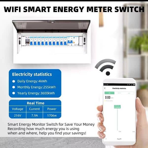 63A TUYA  WiFi Smart solar Earth Leakage units Lock Over Under Voltage 5