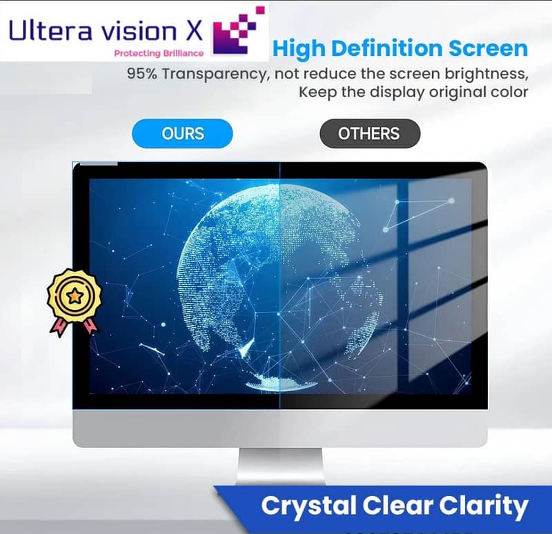 Ultra vision screen Protector for you Led-Available in different sizes 3