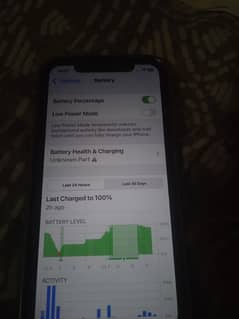 iphone XR non pta 64 gb /read description