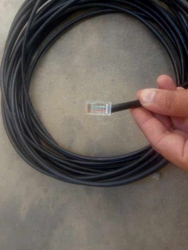 internet cable 1