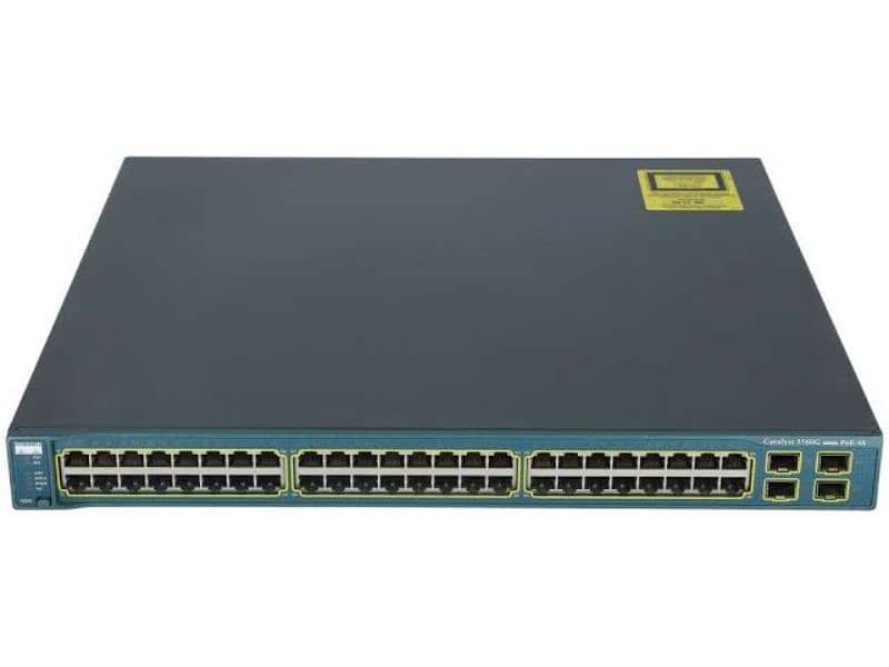 Cisco Controller & SFP'S 10