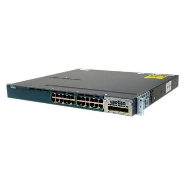 Cisco Controller & SFP'S 11