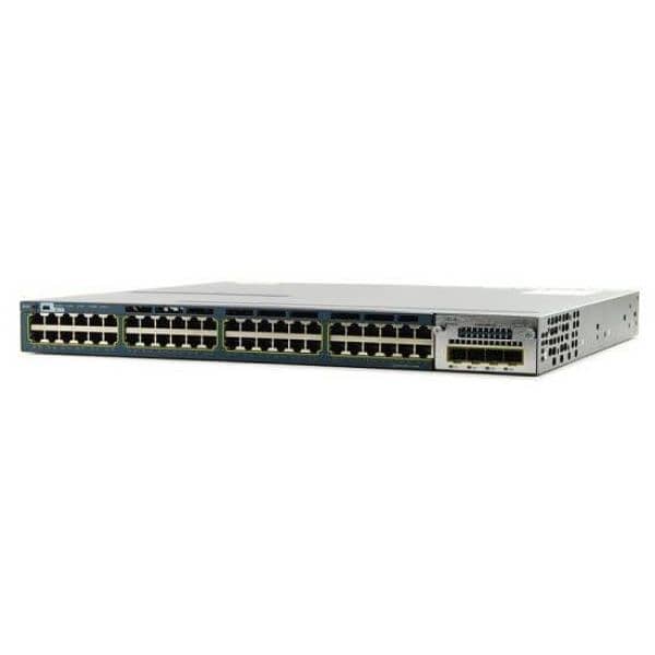 Cisco Controller & SFP'S 12