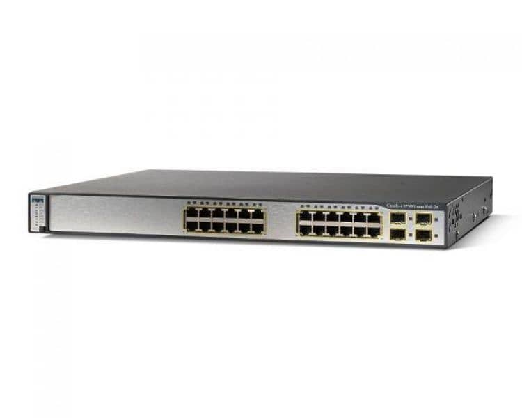 Cisco Controller & SFP'S 15