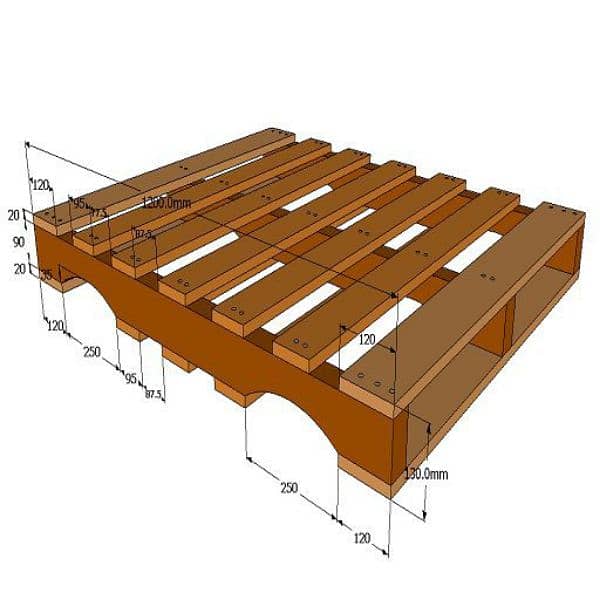 Wooden Pallet | Pallets stock in Pakistan | Industrial Pallets 2