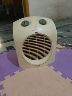 electric heater black and decker