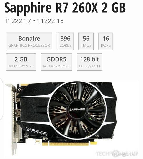 R7 260X 2GB 0