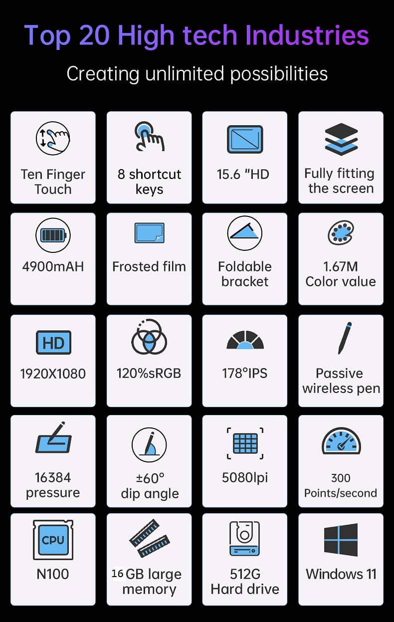 Bosto All in one Drawing Monitor Tablet X5 with i7 12th Gen Processor 6