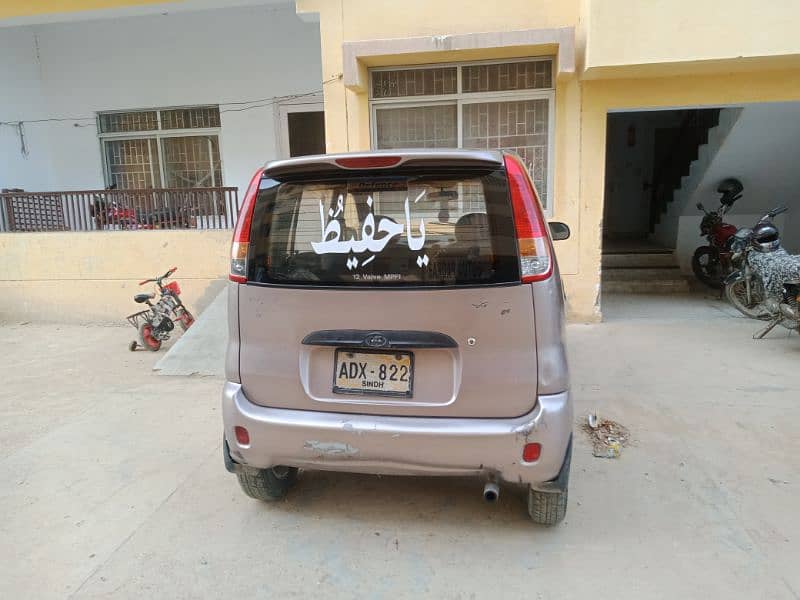 Hyundai Santro 2002 0