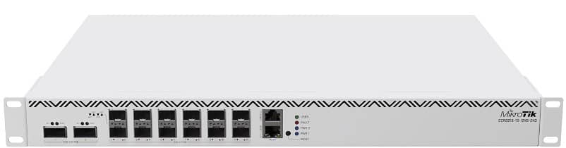 Mikrotik access in the world (monthly charges) 0