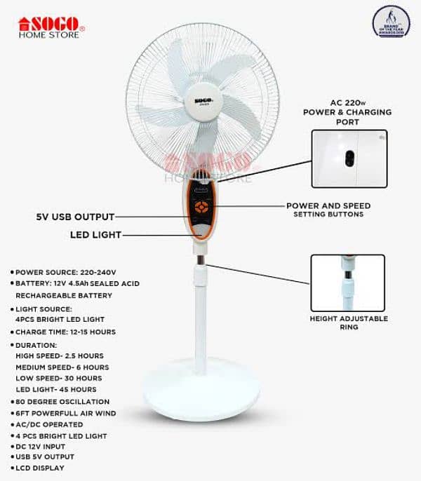 Sogo rechargeable fan 1