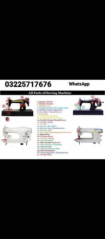 Industrial Sewing Machine Spare Part's Wholesale Rate 4