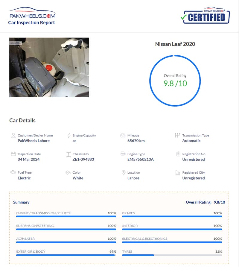 Nissan Leaf 2020 e+G - 62 KWH 10