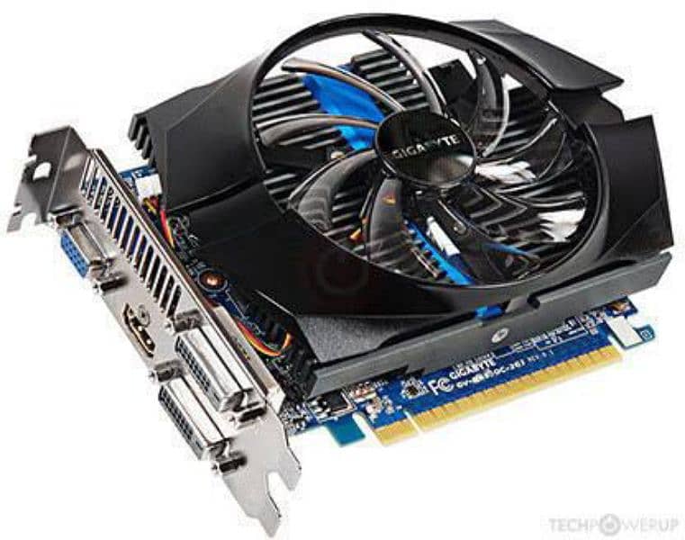 GeForce GTX 650 2gb 0