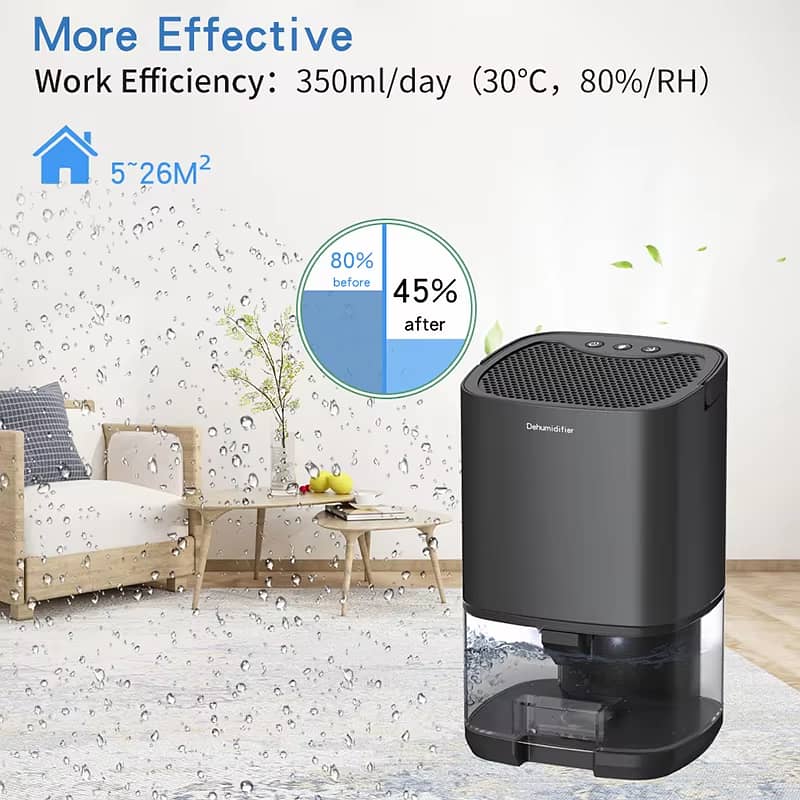 Smart Air Purifier Dehumidifier EU Plug 0