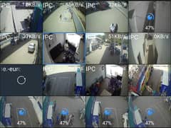 CCTV CAMERAS INSTALLATION