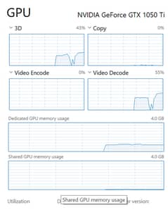 GAMING PC GTX 1050 TI 8GB ddr4 RAM