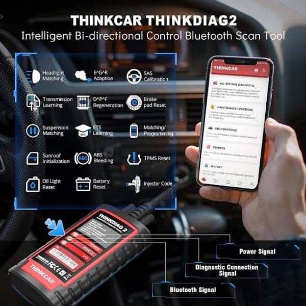 THINKDIAG2, 2025 Version with 1 Year Update 2