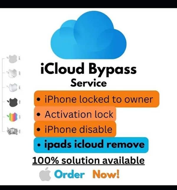 iphone Icloud unlocked 2