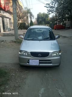 Suzuki Alto 2006 ( Japanese 2018 Converted)