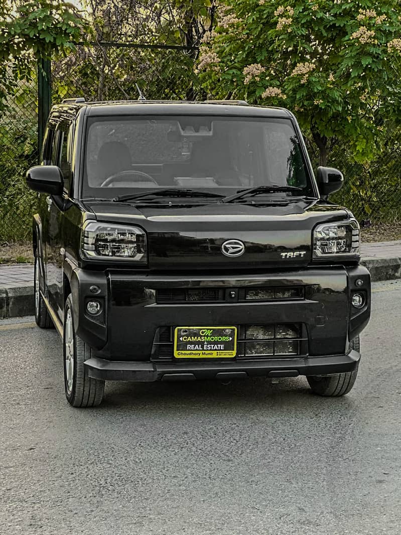 Daihatsu Taft 2020 1