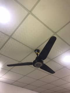 fan only one month use