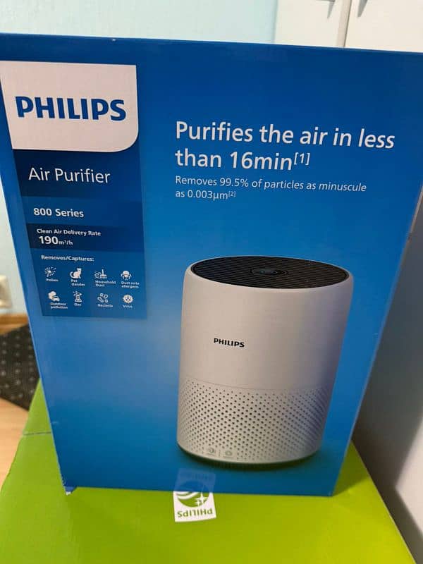 Philips air purifier 0