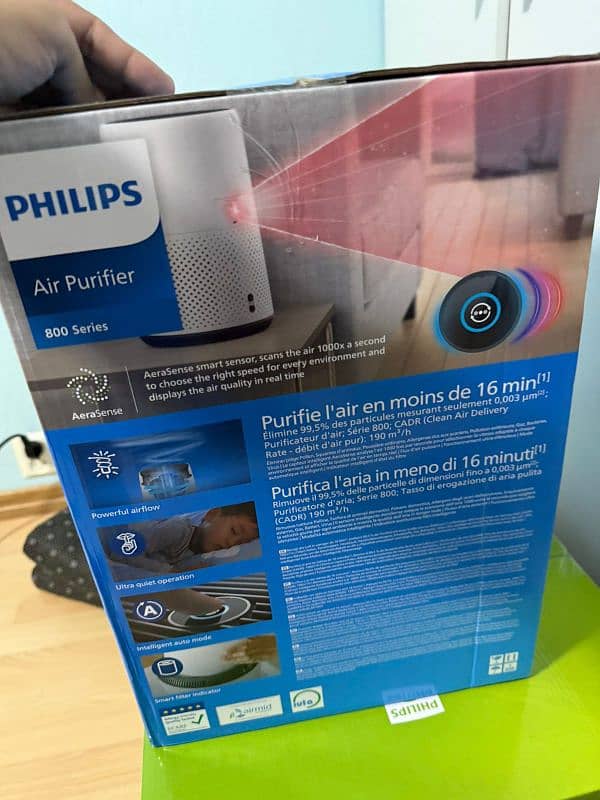 Philips air purifier 2