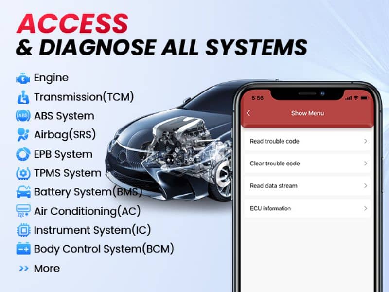 THINKDIAD Professional Car Diagnostic Scanner All Cars Life Time free 6