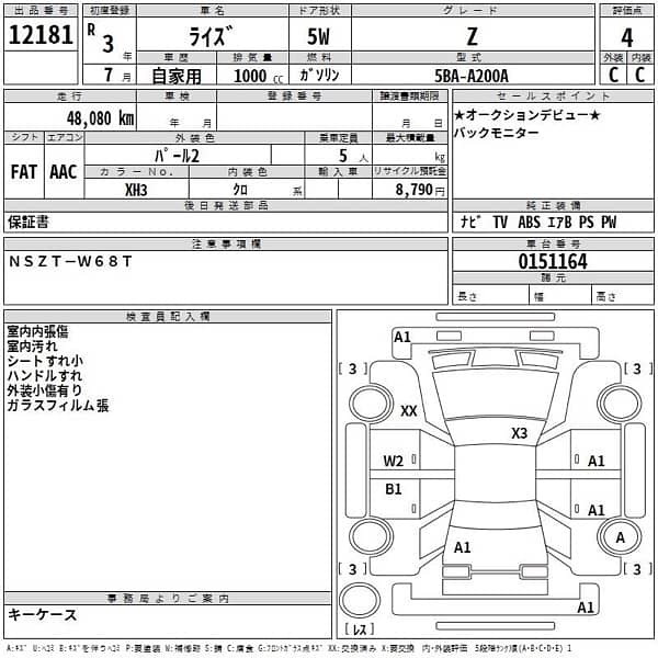 Toyota Raize 2021 Model 4-Grade 2025 Imp low millage Rocky 2020 2019 15