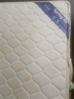 mattress | spring mattress | foam | bed mattress