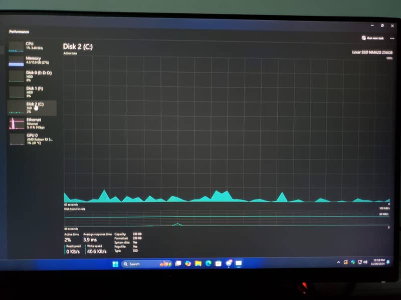 Ryzen 5 2600 Rx5600xt 3