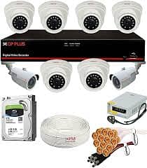 CCTV Camera| IP Camera | Security Camera | Urgent installation 4