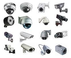 CCTV Camera| IP Camera | Security Camera | Urgent installation 6