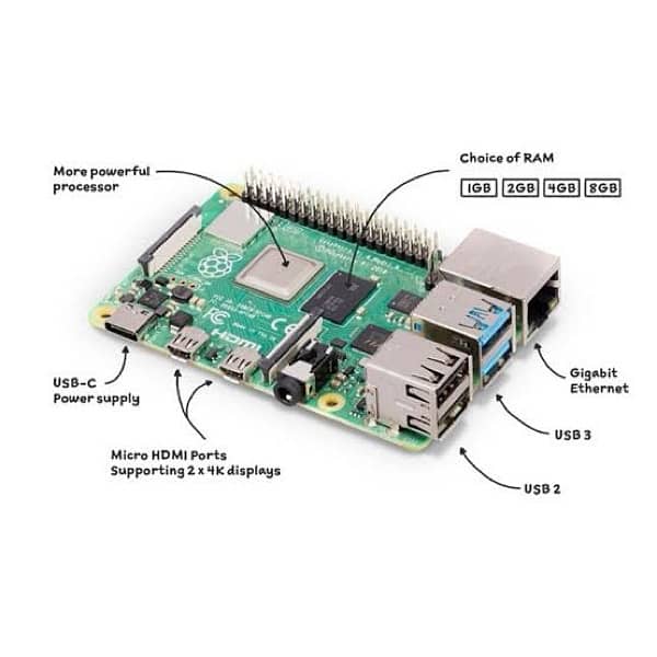 RASPBERRY PI 4 model B 4GB 2