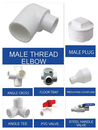 HDPE, UPVC, CPVC, PPRC Pipes and Fittings 3