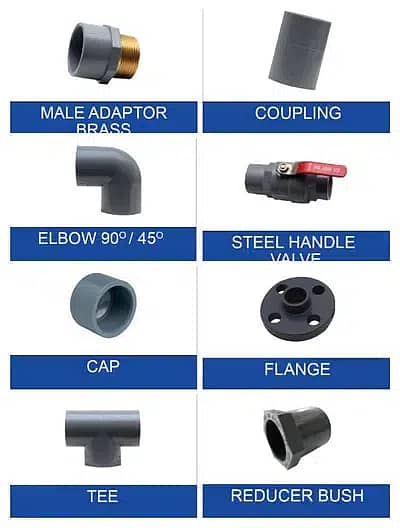 HDPE, UPVC, CPVC, PPRC Pipes and Fittings 10