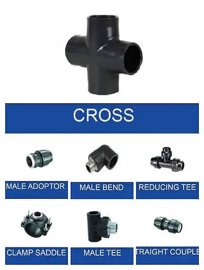 HDPE, UPVC, CPVC, PPRC Pipes and Fittings 8