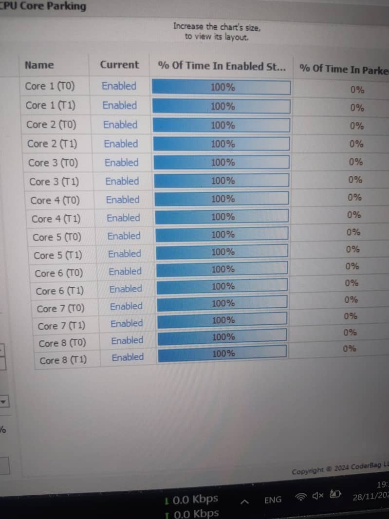 Core i7 10th = Ryzen 7 pro 4750U 8