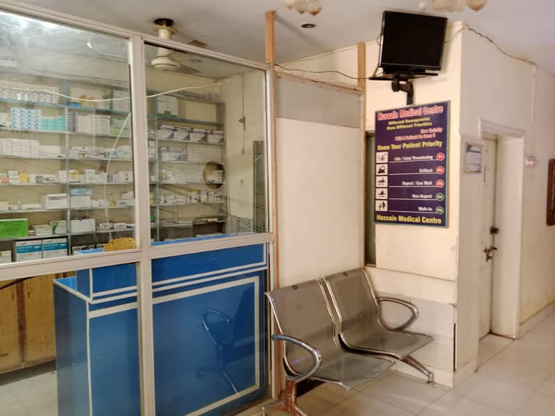 NEAR NISHTAR HOSPITAL 10 MARLA COMMERCIAL HOSPITAL AVAILABLE 6