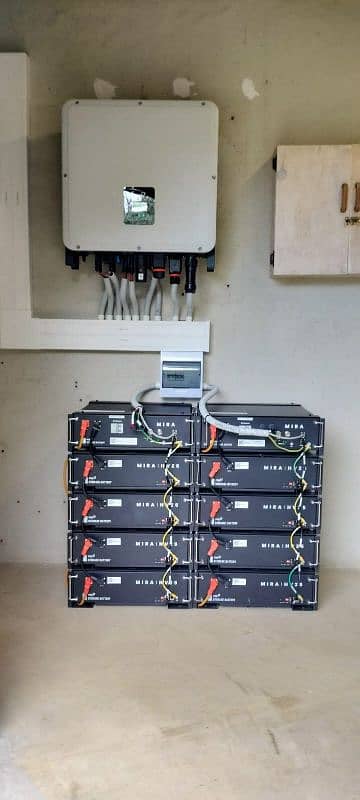 Solar Fox inverters 10kw 15kw avble in stock 1