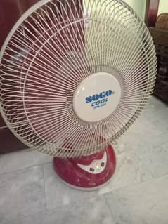 Fan (table/ bracket) used.